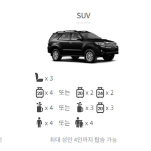 (한국어가이드) 방콕 왕궁 + 왓포 + 새벽사원 단독 투어