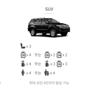 (한국어가이드) 방콕 왕궁 + 새벽사원 단독 투어
