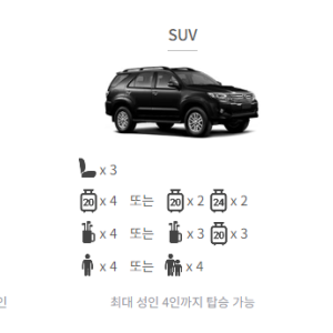 파타야 한국어 가이드 + 차량 단독 투어 / 10시간