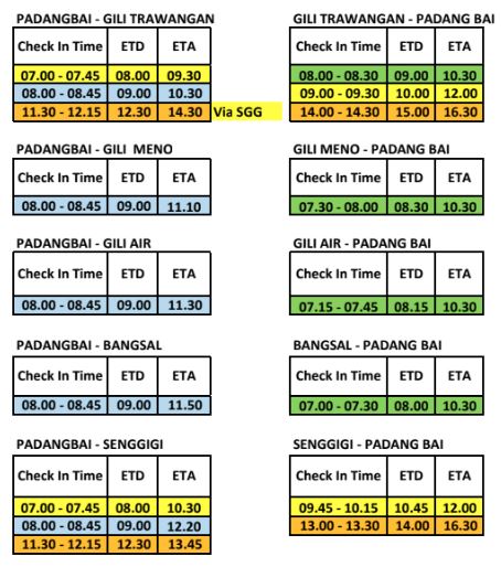[발리] 에카자야 패스트 보트 (발리 – 길리)